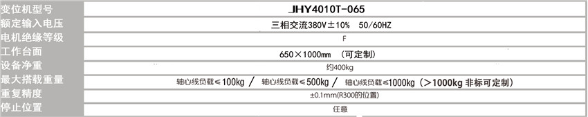 單軸頭座變位機